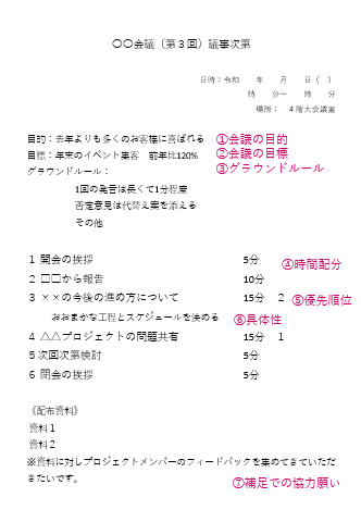 裏技的な会議アジェンダの作り方】会議が劇的に変わる７つのヒント | わくわく会議LABO